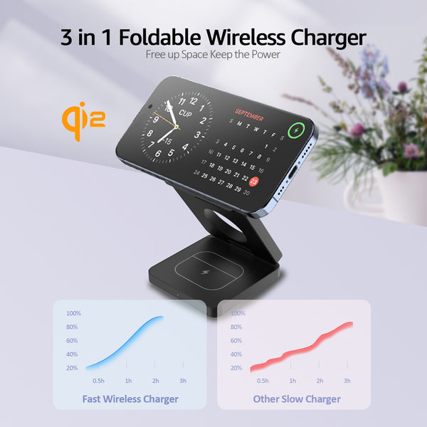 3-in-1 Smart Charger