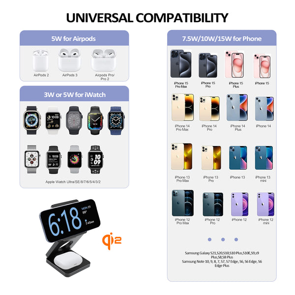 3-in-1 Smart Charger