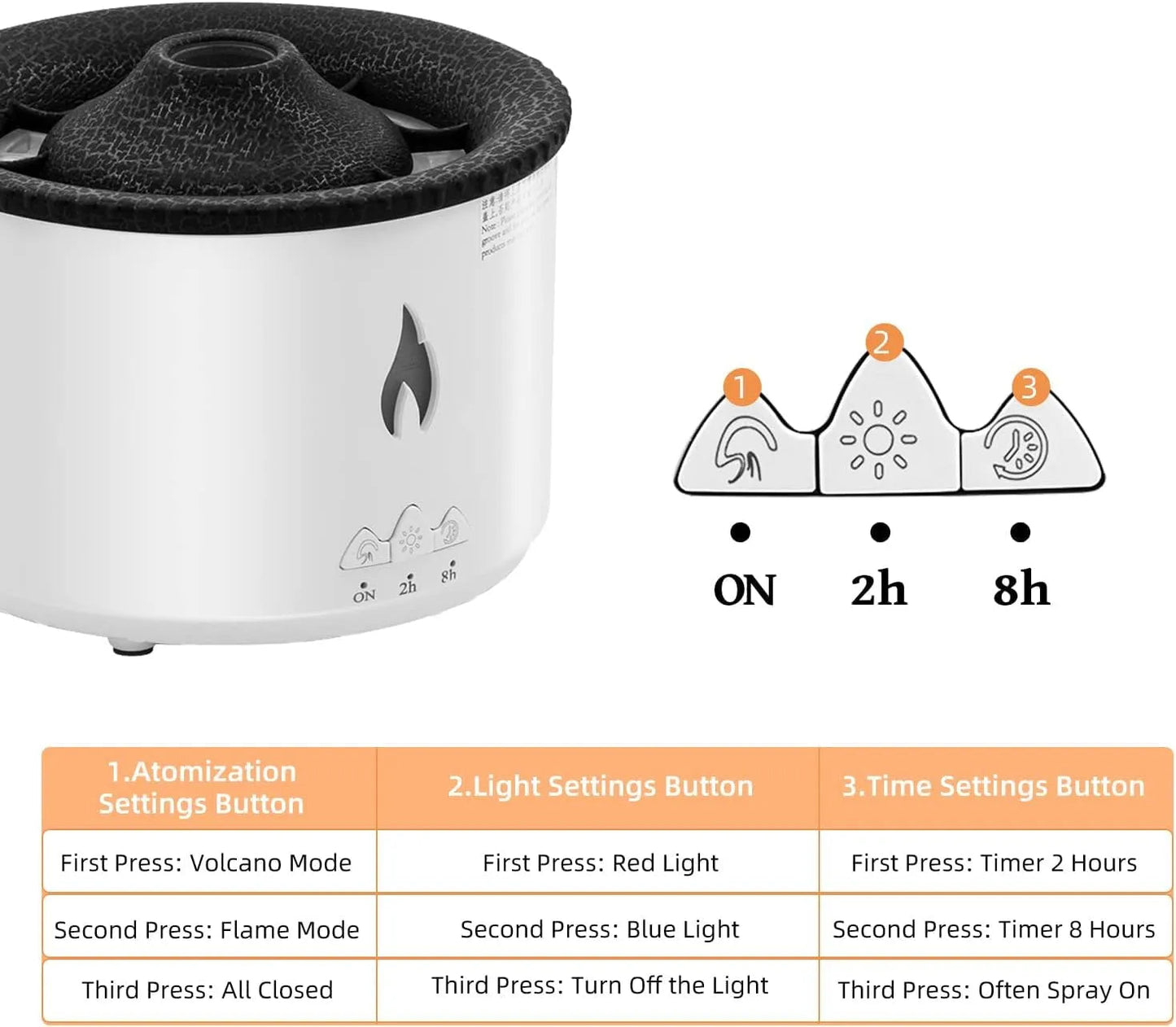 Humidifier – Aromatherapy Diffuser